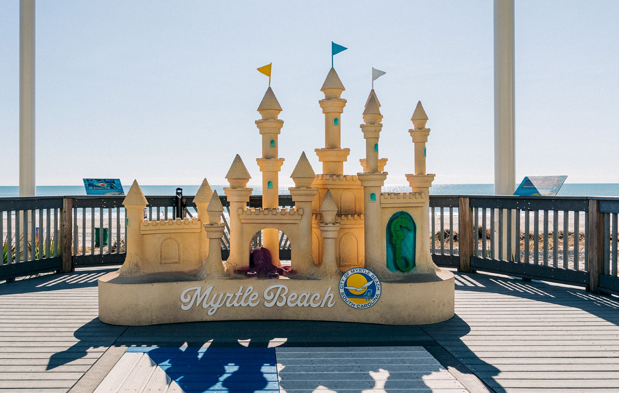 Area Attractions in Myrtle Beach photo